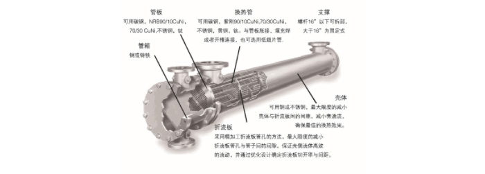 千亿·（中国）手机网页版